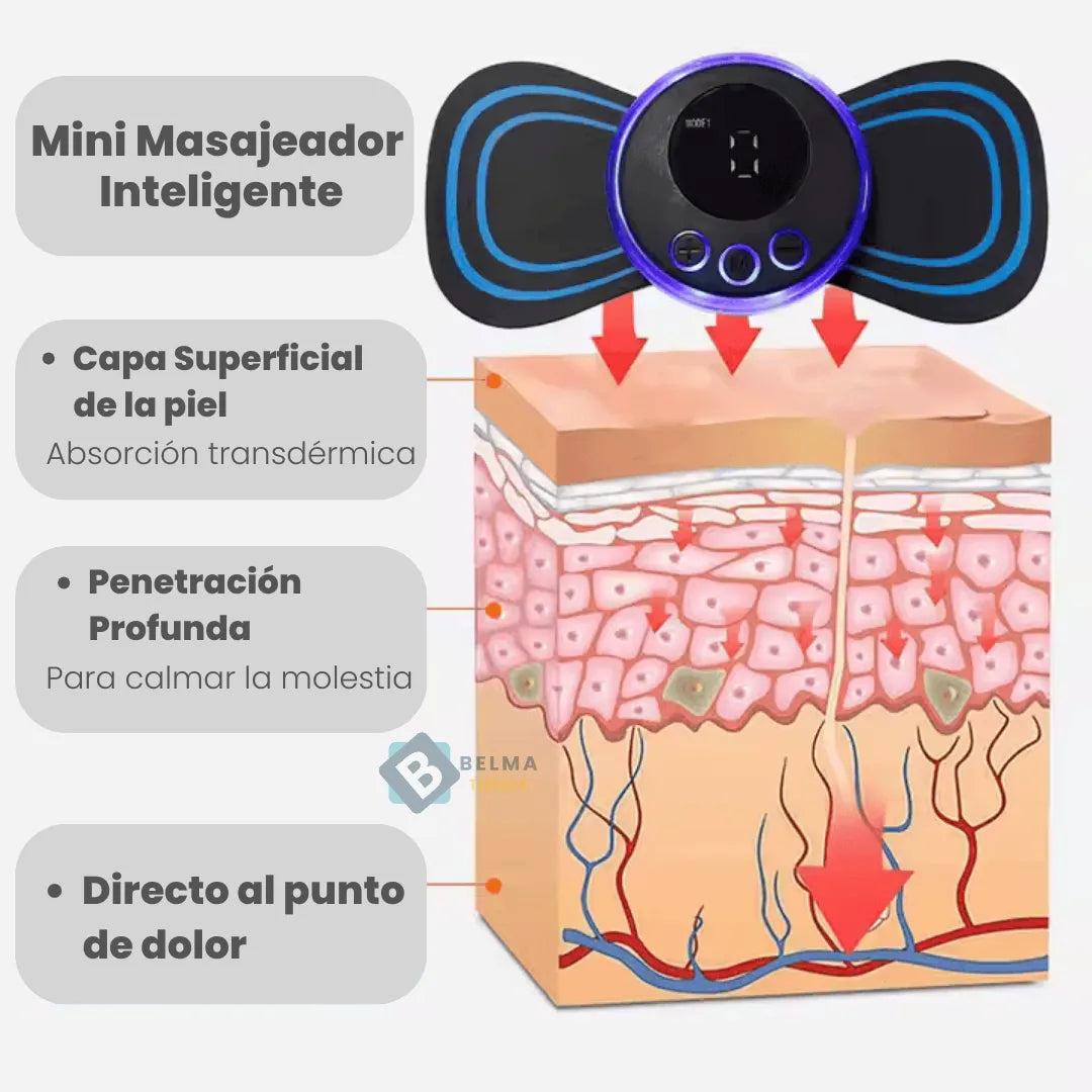 Mini Masajeador Portátil